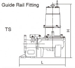tsurumi-bz-series-guide-rail-fitting-ts-dimensions-250x227