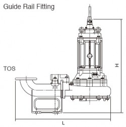tsurumi-c-series-guide-rail-fitting-tos-dimensions-250x252