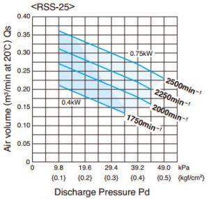 tsurumi-rss-25